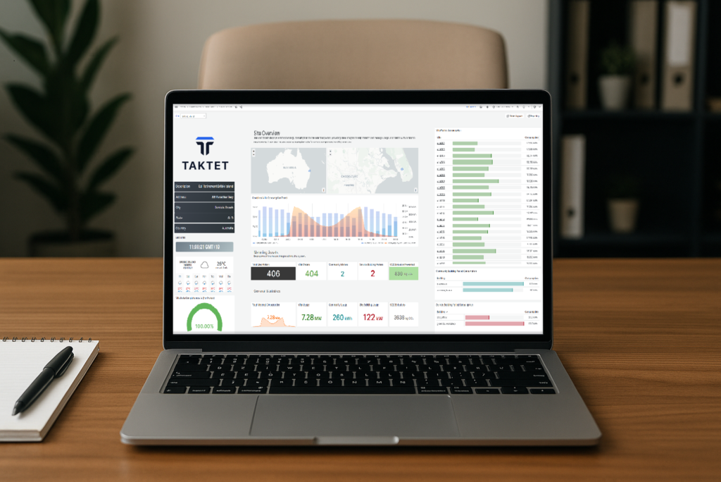 Taktet energy monitoring dashboards displayed on a laptop